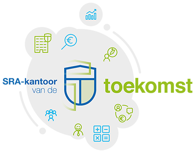 SRA-kantoor van de toekomst